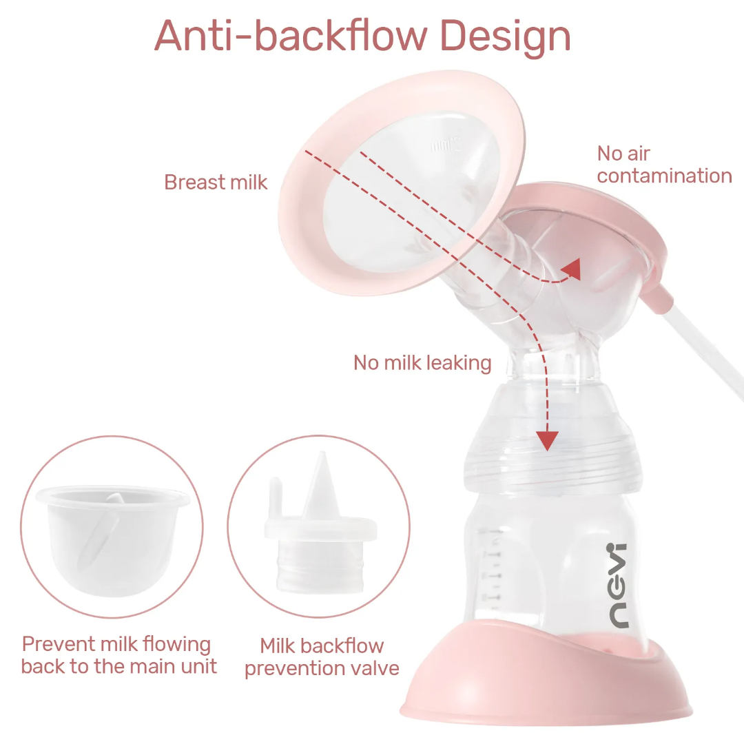 NCVI double electric breast-pump. Model: 8782 (US veriant)