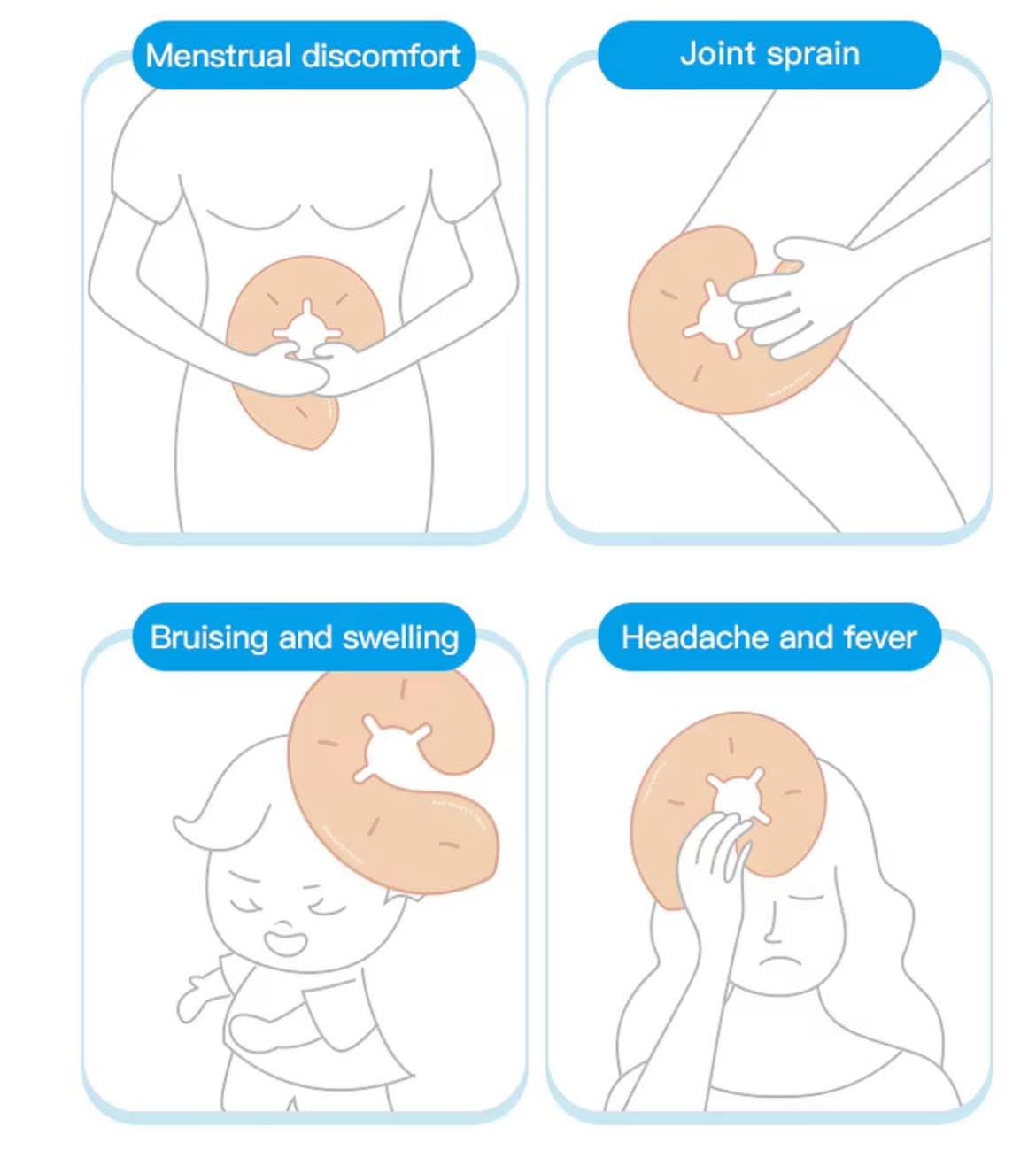 Phanpy Multi-Purpose Hot & Cold Therapy Pad.
