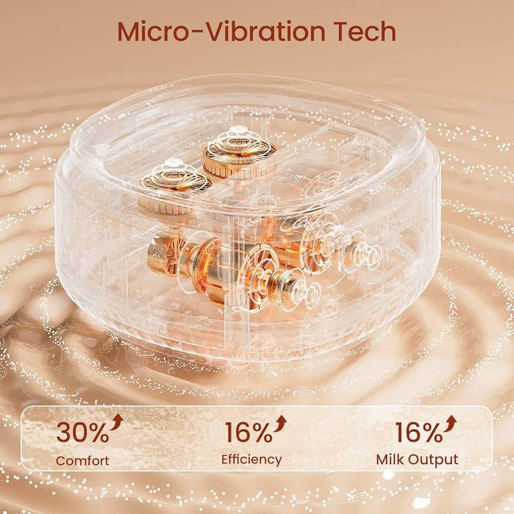 NCVI 2-in-1 Electric Breast Pump Model 8132 (US veriant)