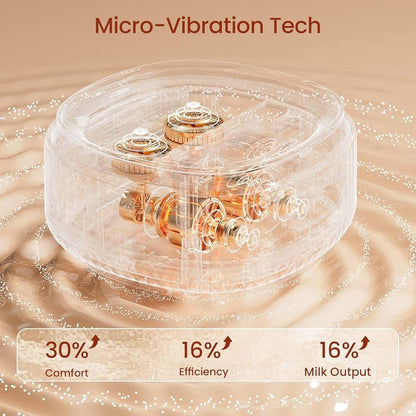 NCVI 2-in-1 Electric Breast Pump Model 8132 (US veriant)