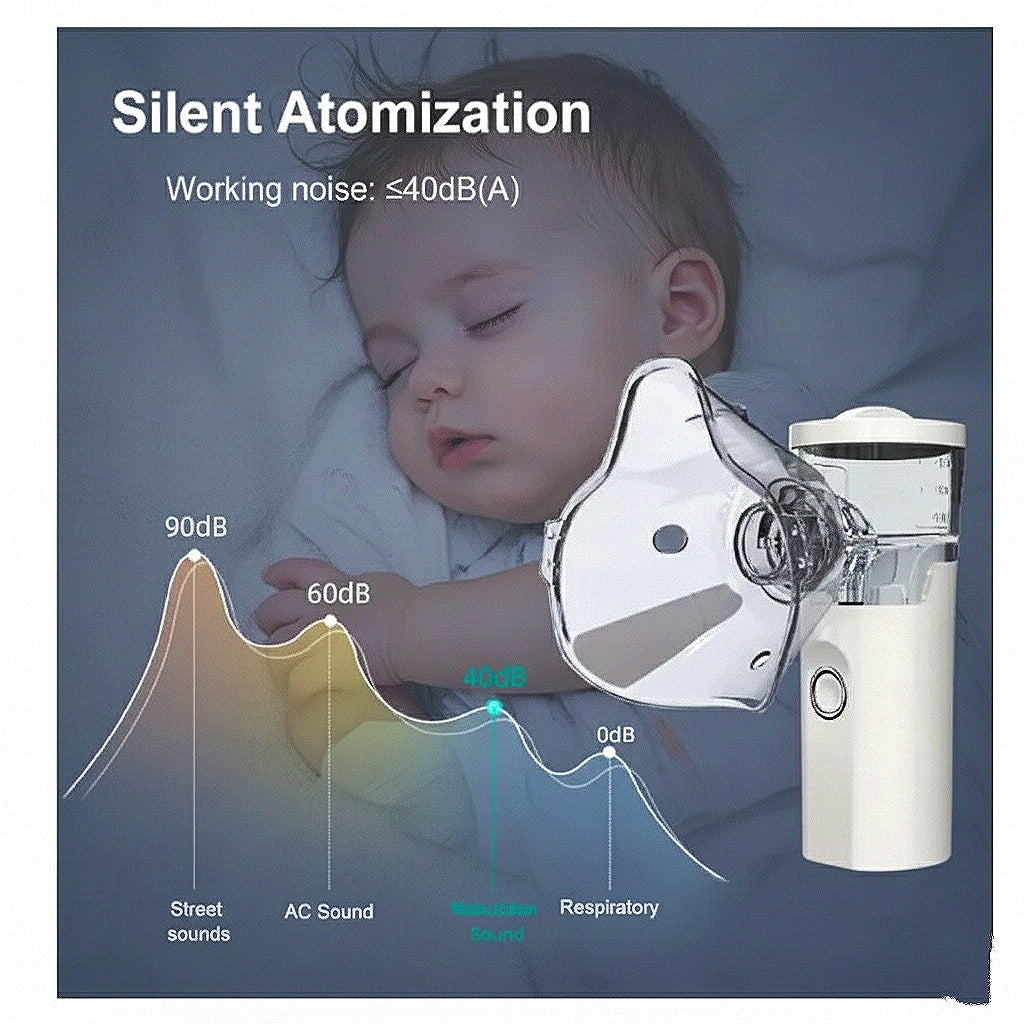 Portable nebuliser.
