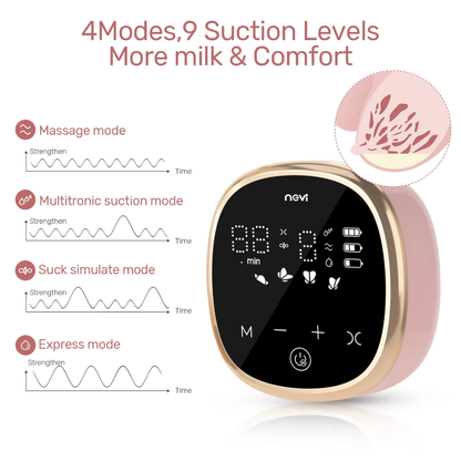 NCVI double electric breast-pump. Model: 8782 (US veriant)