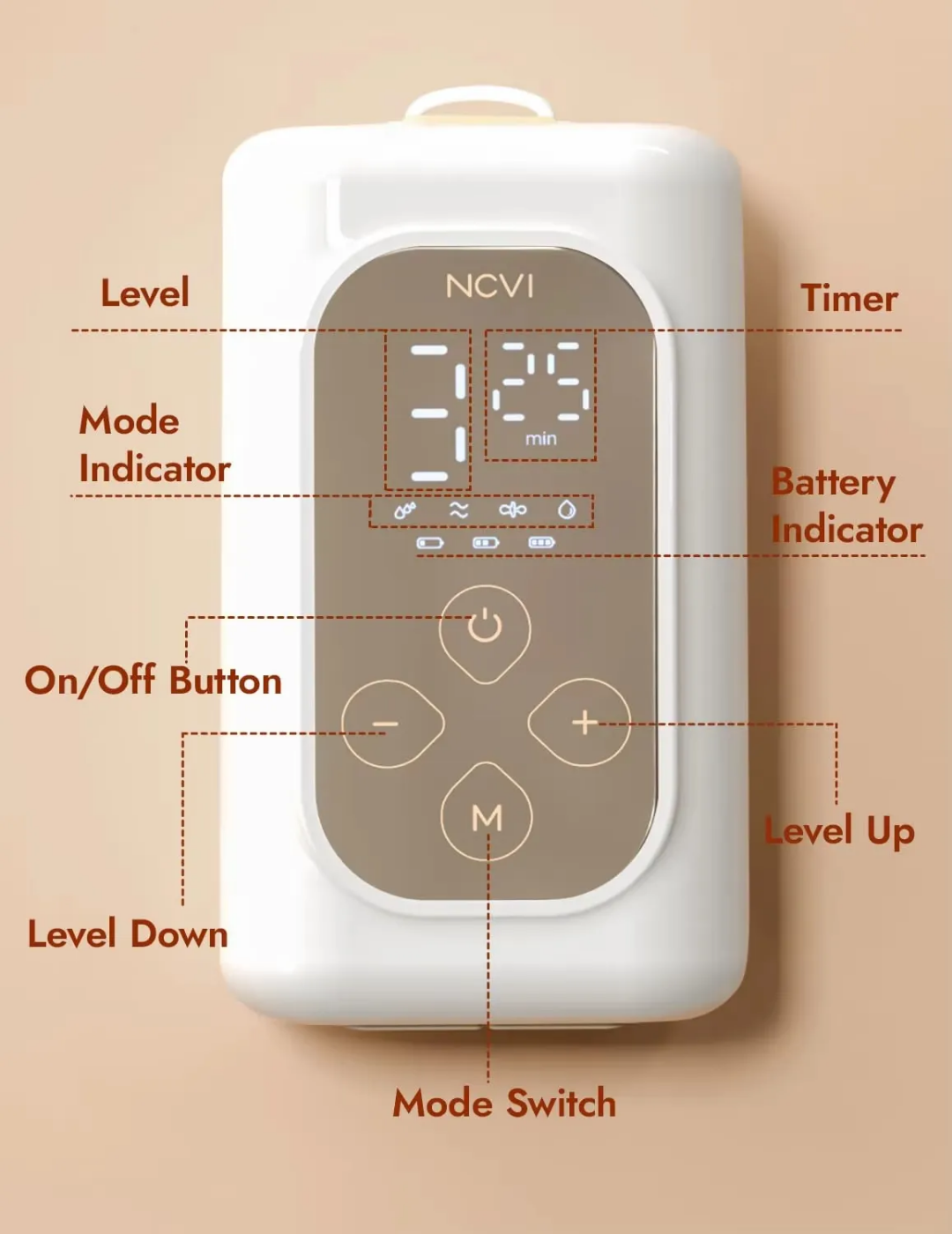 NCVI MODEL 8786 (US veriant)