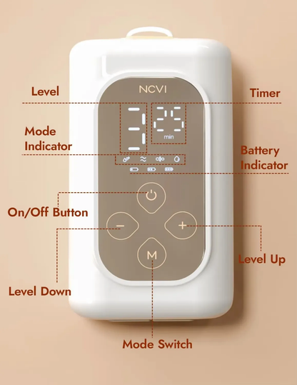 NCVI MODEL 8786 (US veriant)