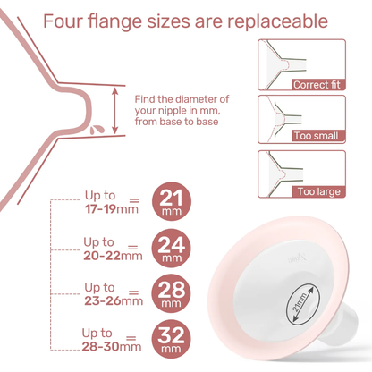 NCVI double electric breast-pump. Model: 8782 (US veriant)